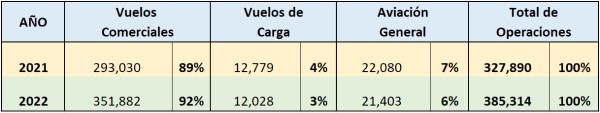 Tabla_de_operaciones.jpg