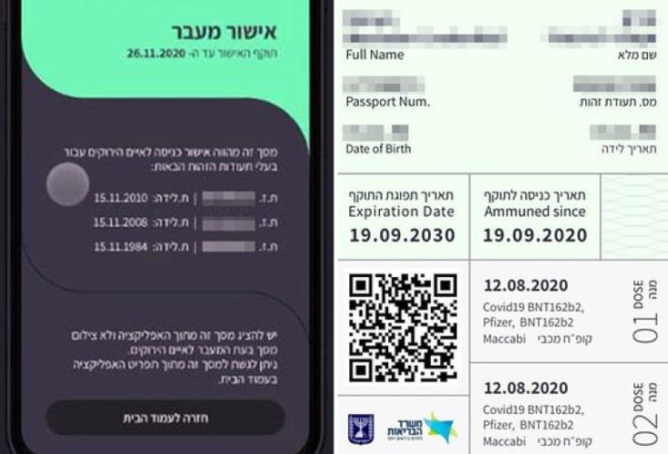 “Green Pass” el pasaporte sanitario en Israel que permitirá el retorno a la normalidad en aquel país